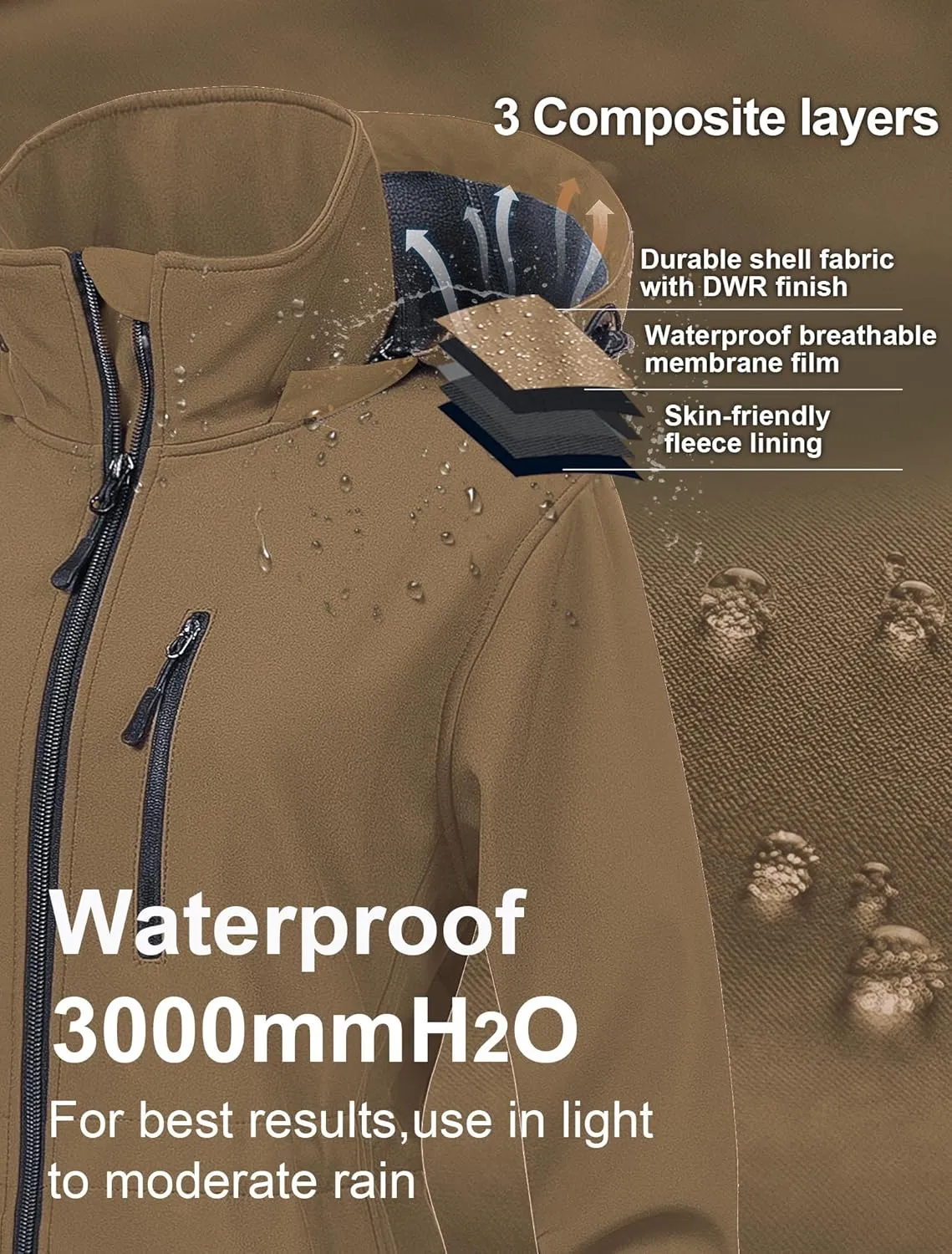 CREATMO US Women's Lightweight Waterproof Long Softshell Tactical Jacket Fleece Lined Windbreaker