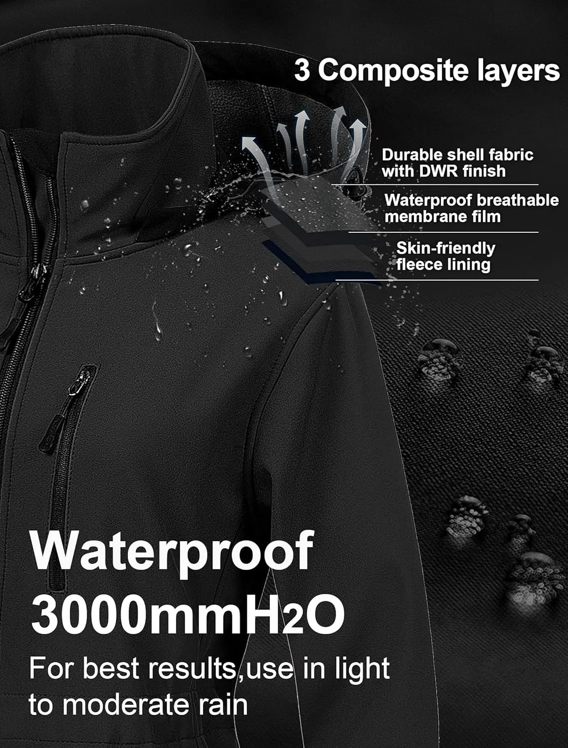 CREATMO US Women's Plus Size Long Softshell Jacket Waterproof Fleece Lined Rain Jacket Lightweight Windbreaker With Hood