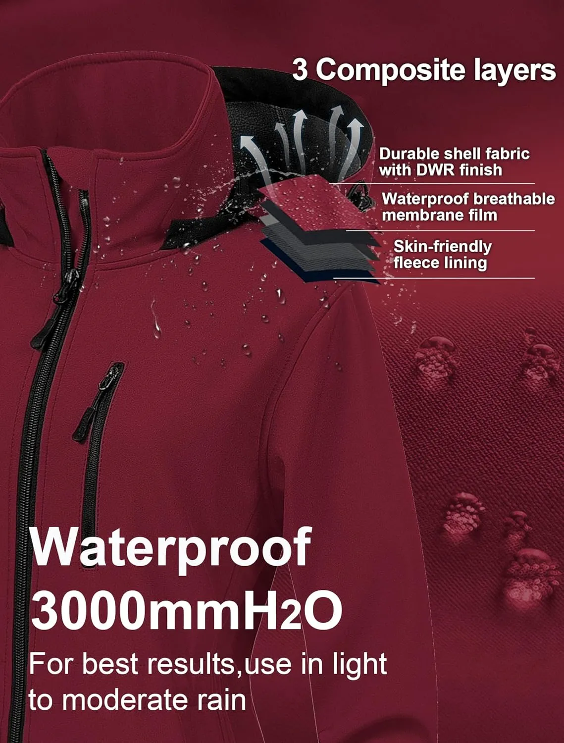CREATMO US Women's Plus Size Long Softshell Jacket Waterproof Fleece Lined Rain Jacket Lightweight Windbreaker With Hood