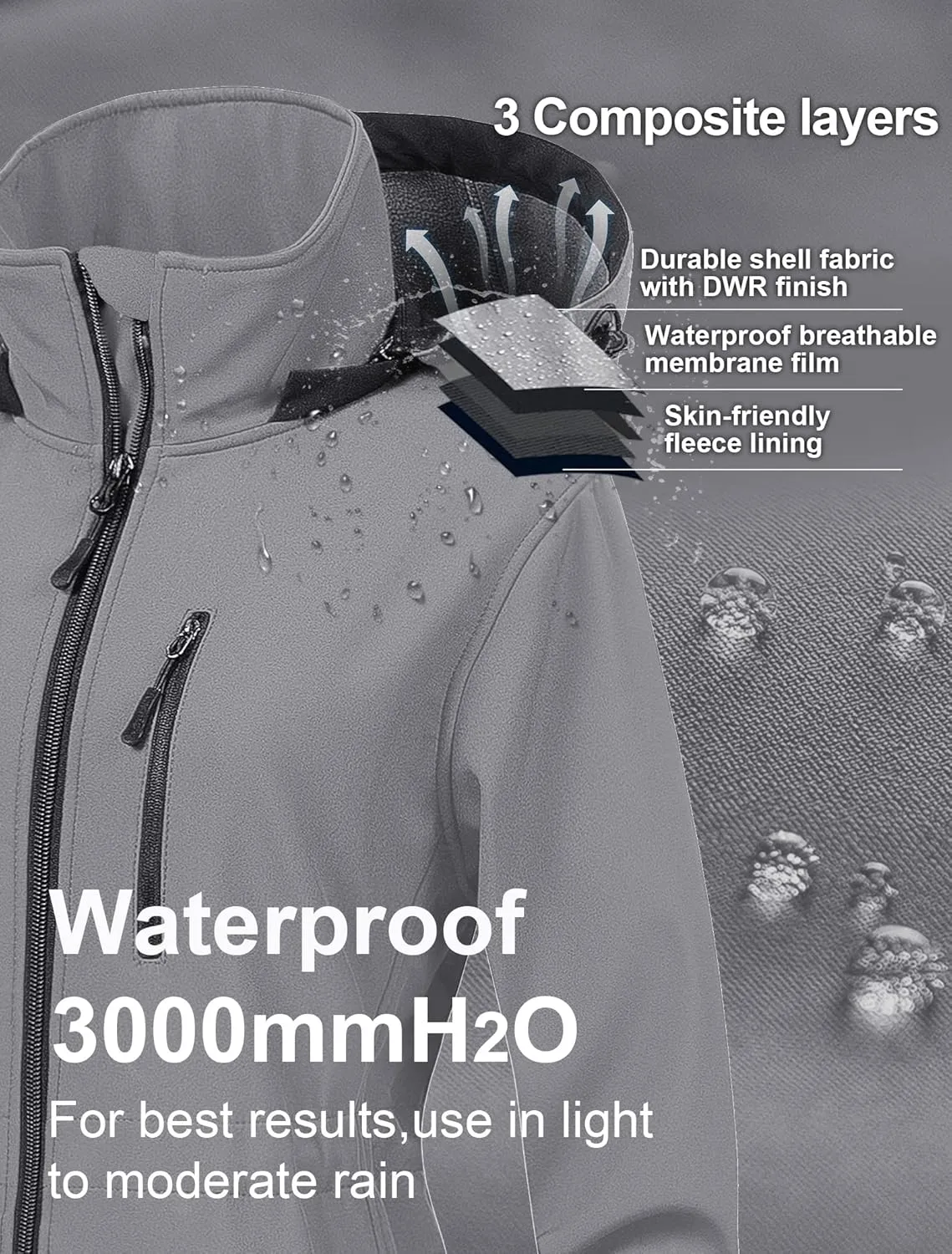 CREATMO US Women's Plus Size Long Softshell Jacket Waterproof Fleece Lined Rain Jacket Lightweight Windbreaker With Hood