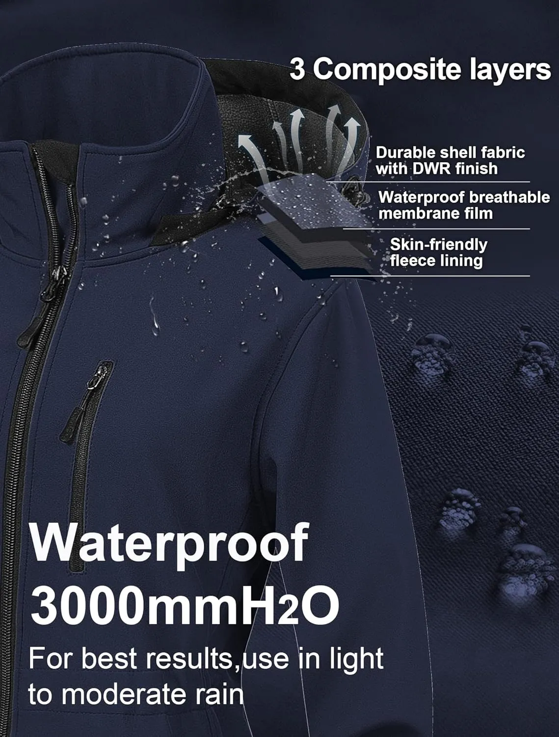 CREATMO US Women's Plus Size Long Softshell Jacket Waterproof Fleece Lined Rain Jacket Lightweight Windbreaker With Hood