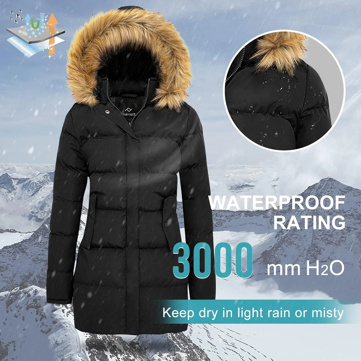 FARVALUE Women's Winter Coat Warm Parka Jacket Puffer Quilted Thicken Hooded Outerwear with Fur Trim