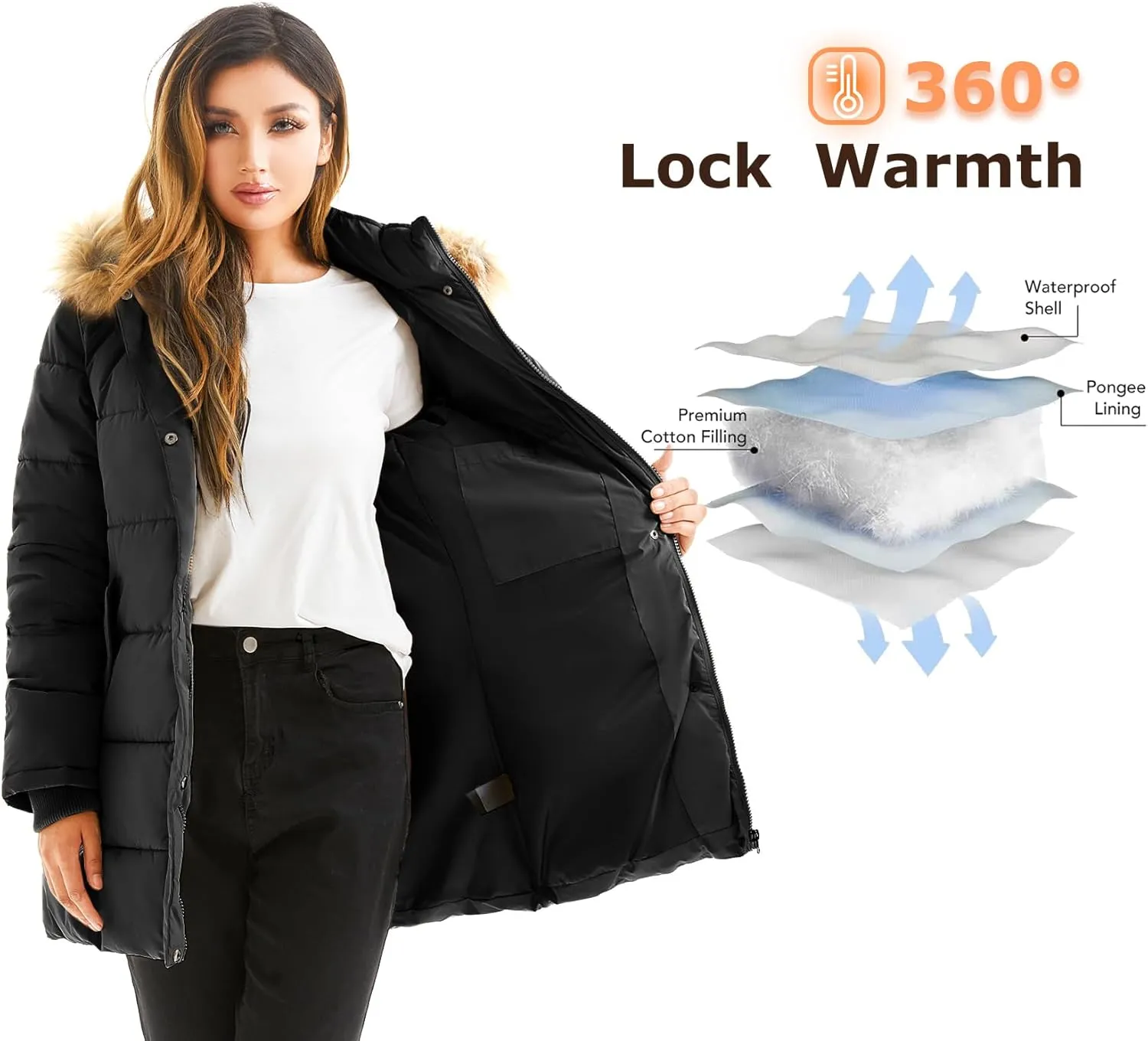 FARVALUE Women's Winter Coat Warm Parka Jacket Puffer Quilted Thicken Hooded Outerwear with Fur Trim