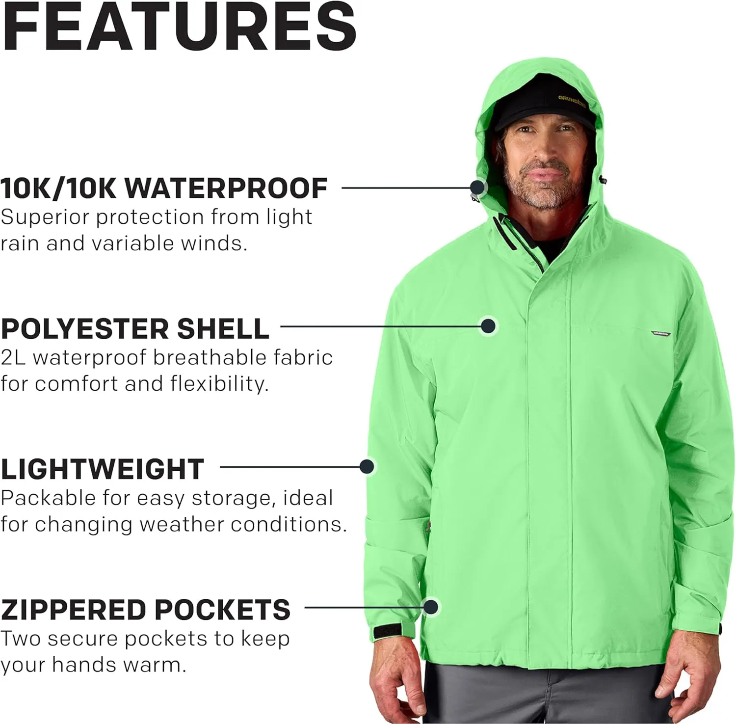 Grundns Cutter Jacket  Waterproof, Packable, Lightweight Rain and Wind Resistant Fishing Jacket for Men