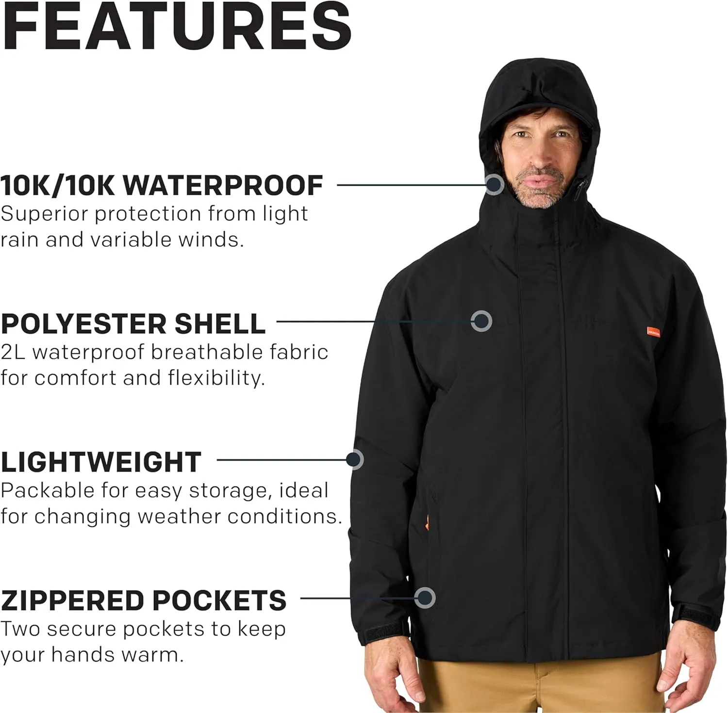Grundns Cutter Jacket  Waterproof, Packable, Lightweight Rain and Wind Resistant Fishing Jacket for Men