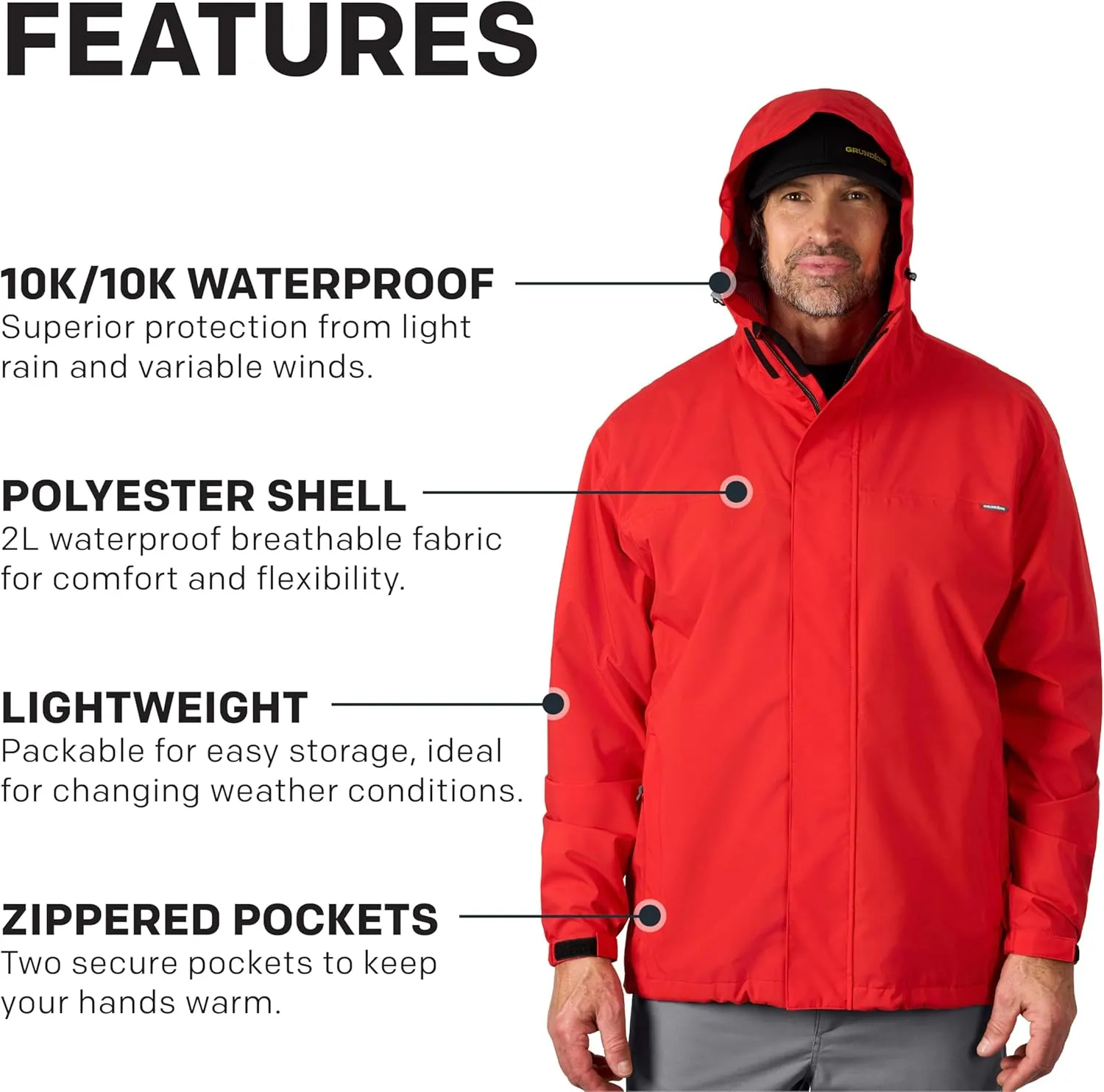 Grundns Cutter Jacket  Waterproof, Packable, Lightweight Rain and Wind Resistant Fishing Jacket for Men