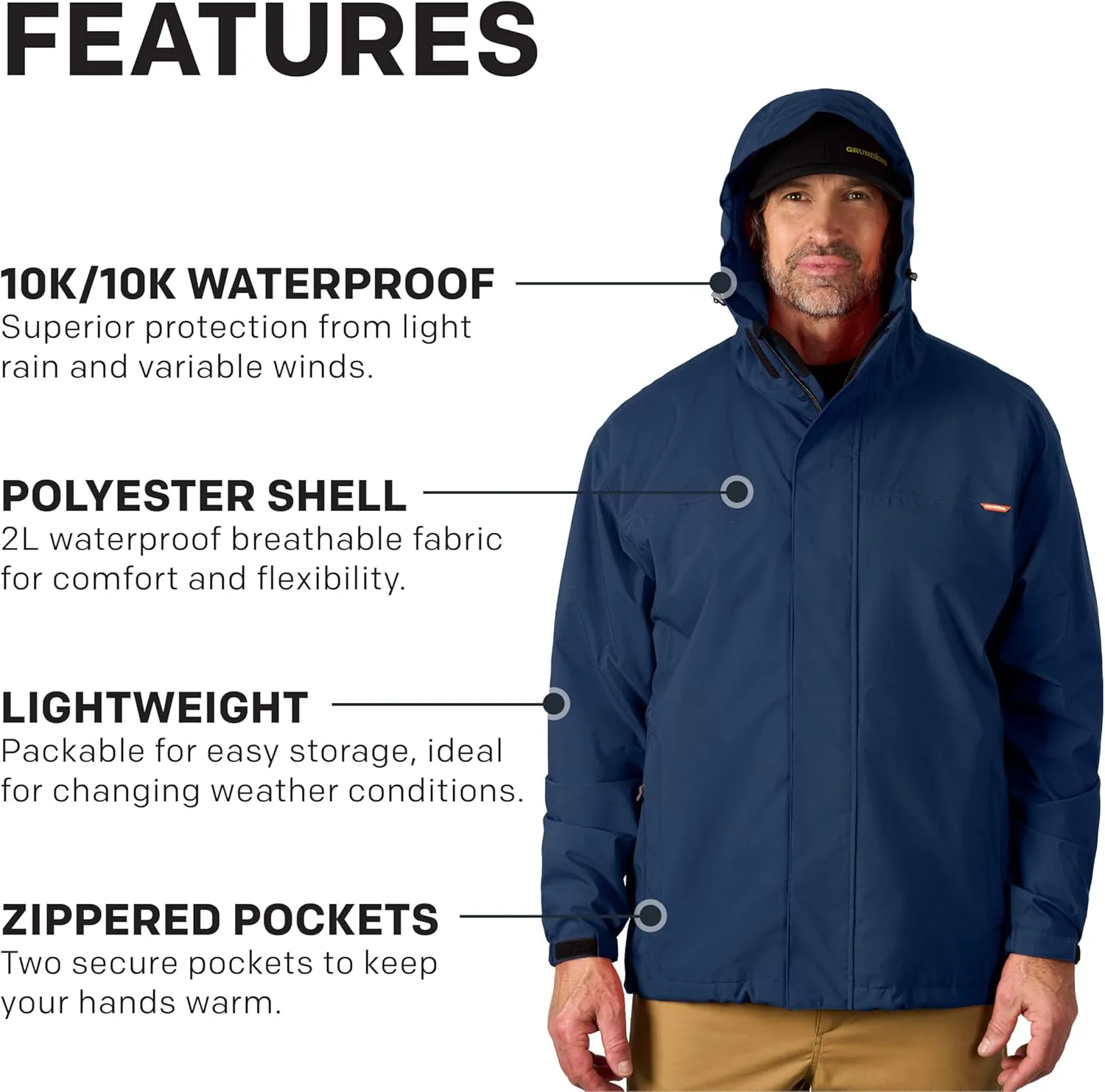 Grundns Cutter Jacket  Waterproof, Packable, Lightweight Rain and Wind Resistant Fishing Jacket for Men