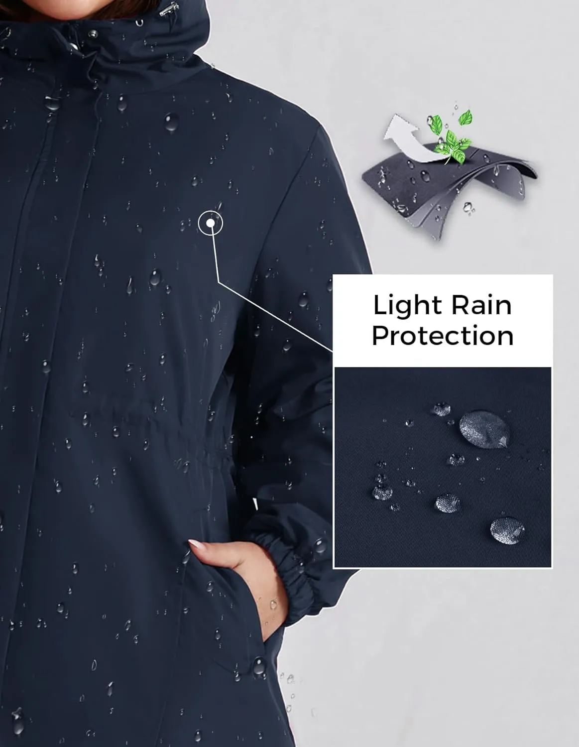 Hanna Nikole Women's Long Rain Jacket Plus Size Fleece Lined Waterproof Hooded Rain Coat Lightweight Pockets Windbreaker Trip