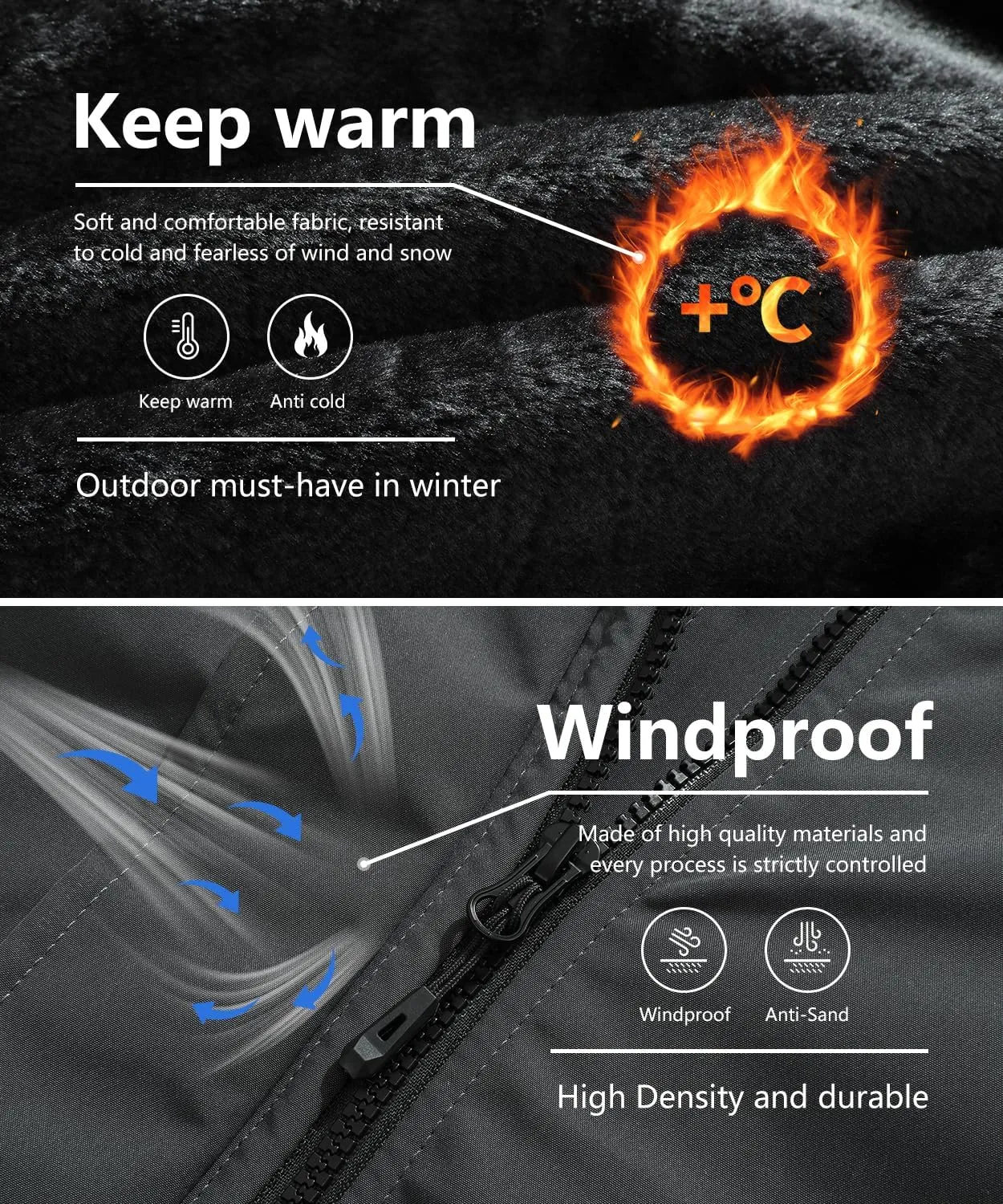 Men's Winter Coat Waterproof Warm Ski Snow Jacket Fur Hooded Parka Work Outerwear Snowboarding Jacket