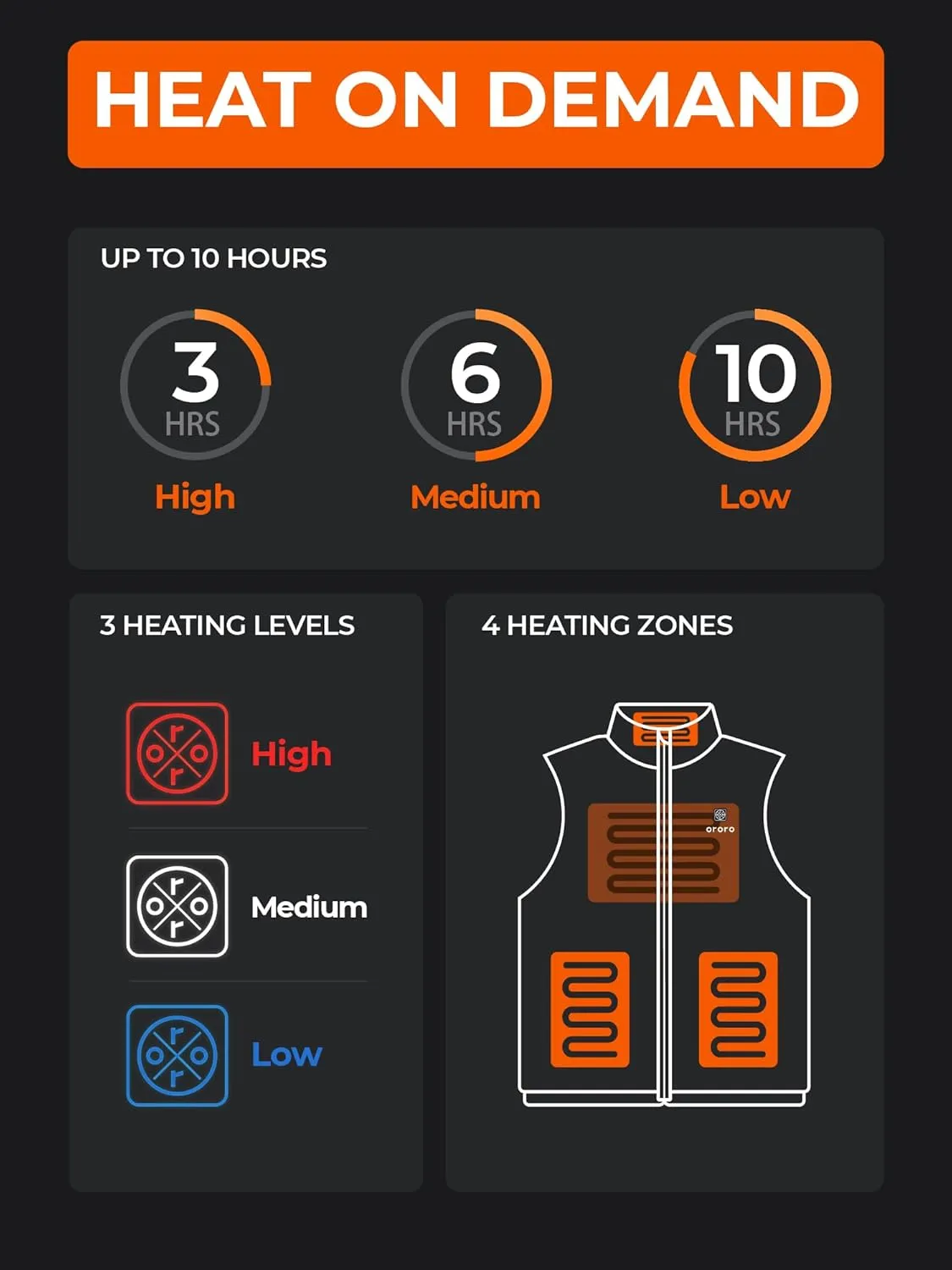 ORORO Men's Lightweight Heated Vest with Battery Pack (Charger Not Included)