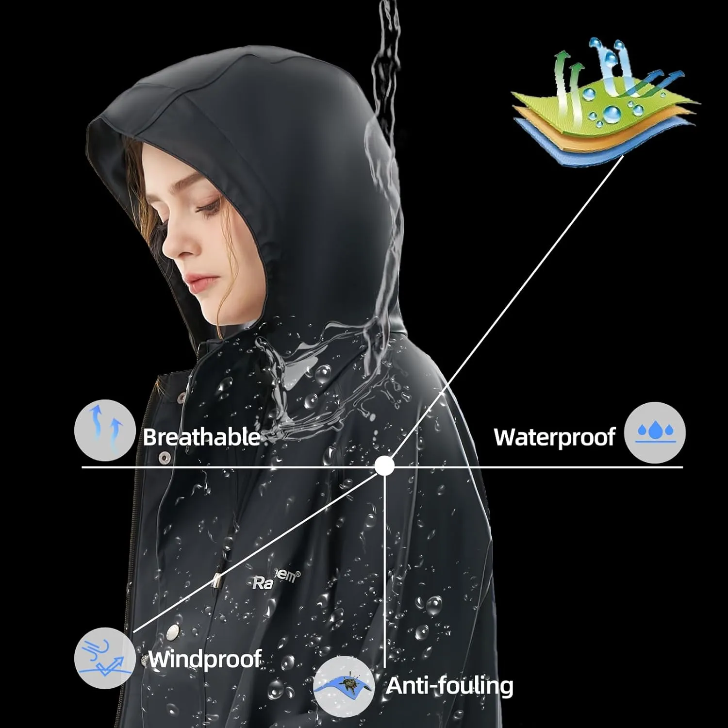 Raincoat for Women Waterproof Rain Jackets with Hooded Hiking Coat Outdoor Lightweight Windbreaker Hood Trench Coat
