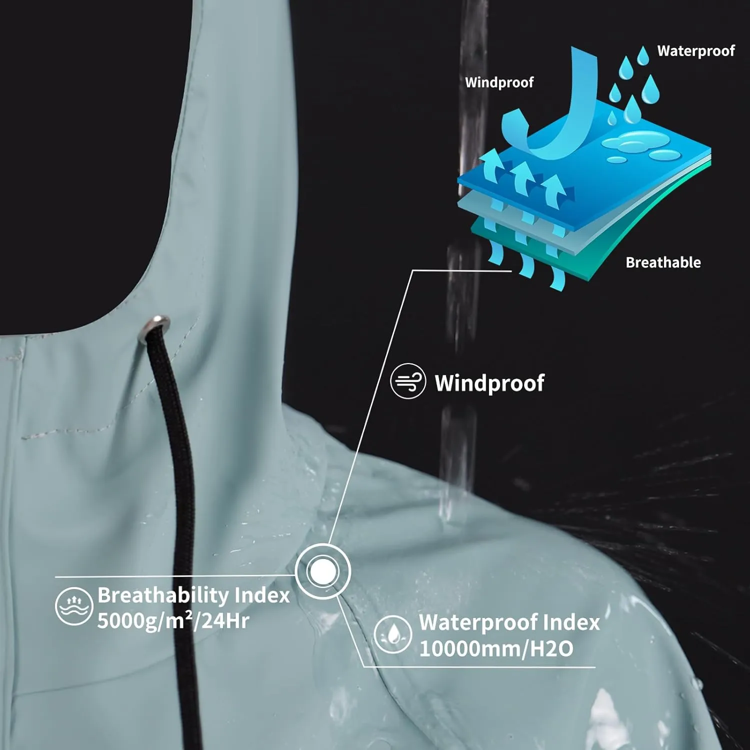 Raincoat for Women Waterproof Rain Jackets with Hooded Hiking Coat Outdoor Lightweight Windbreaker Hood Trench Coat