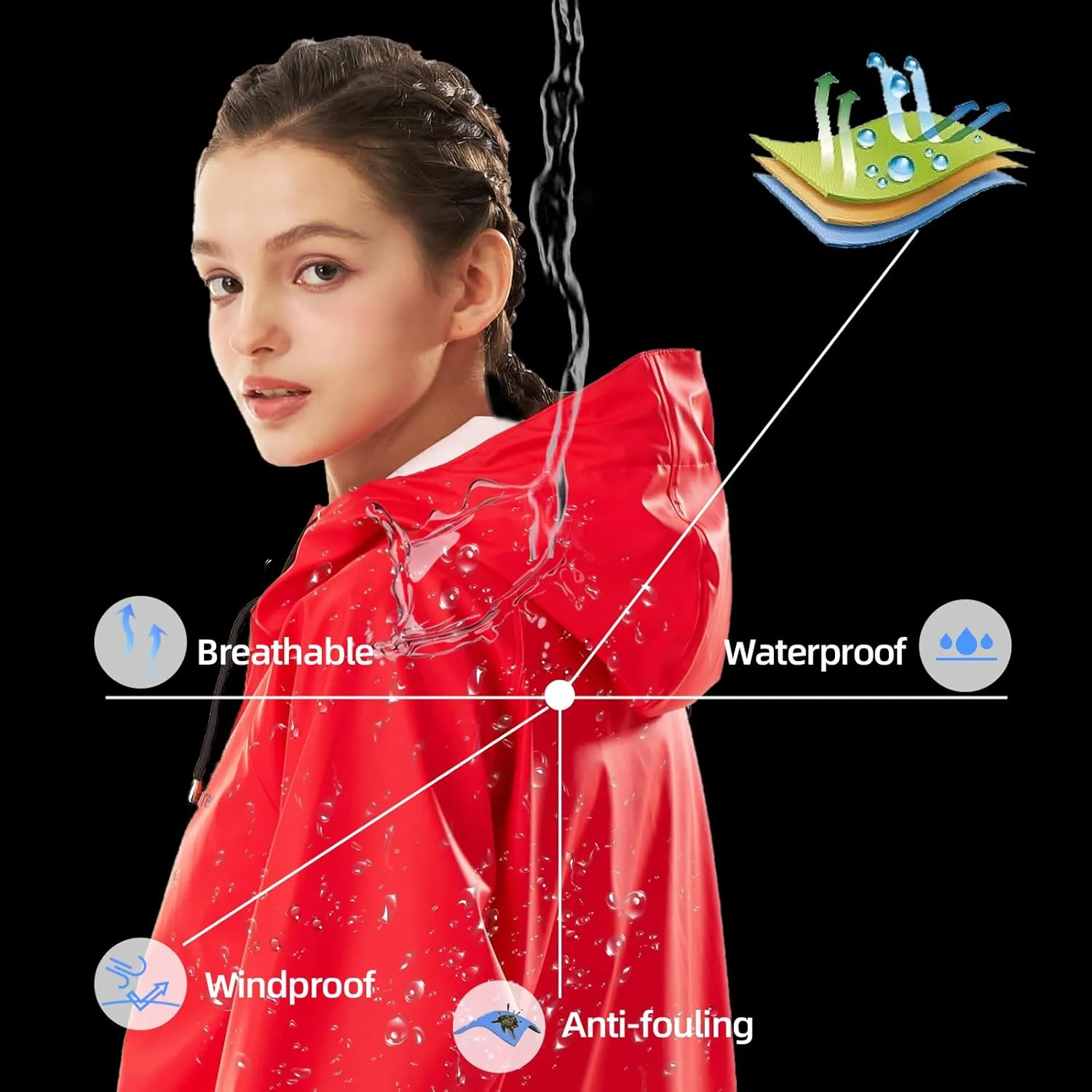 Raincoat for Women Waterproof Rain Jackets with Hooded Hiking Coat Outdoor Lightweight Windbreaker Hood Trench Coat