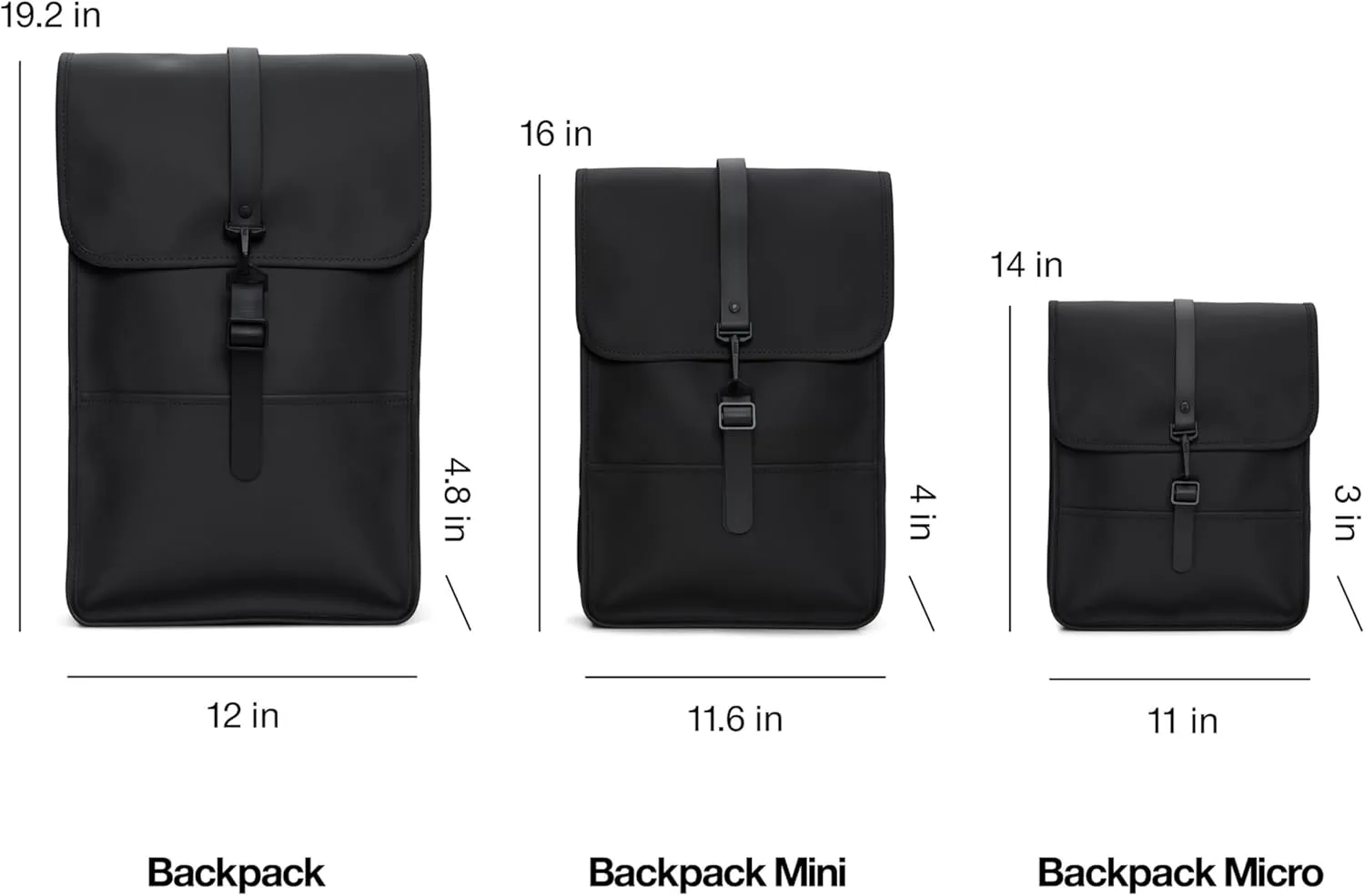 RAINS Backpack  Durable Waterproof Laptop Backpack for Men and Women for Travel, Work and Commuting  Black Bag with Secure Closure  15" Laptop Pocket  2 Year Warranty