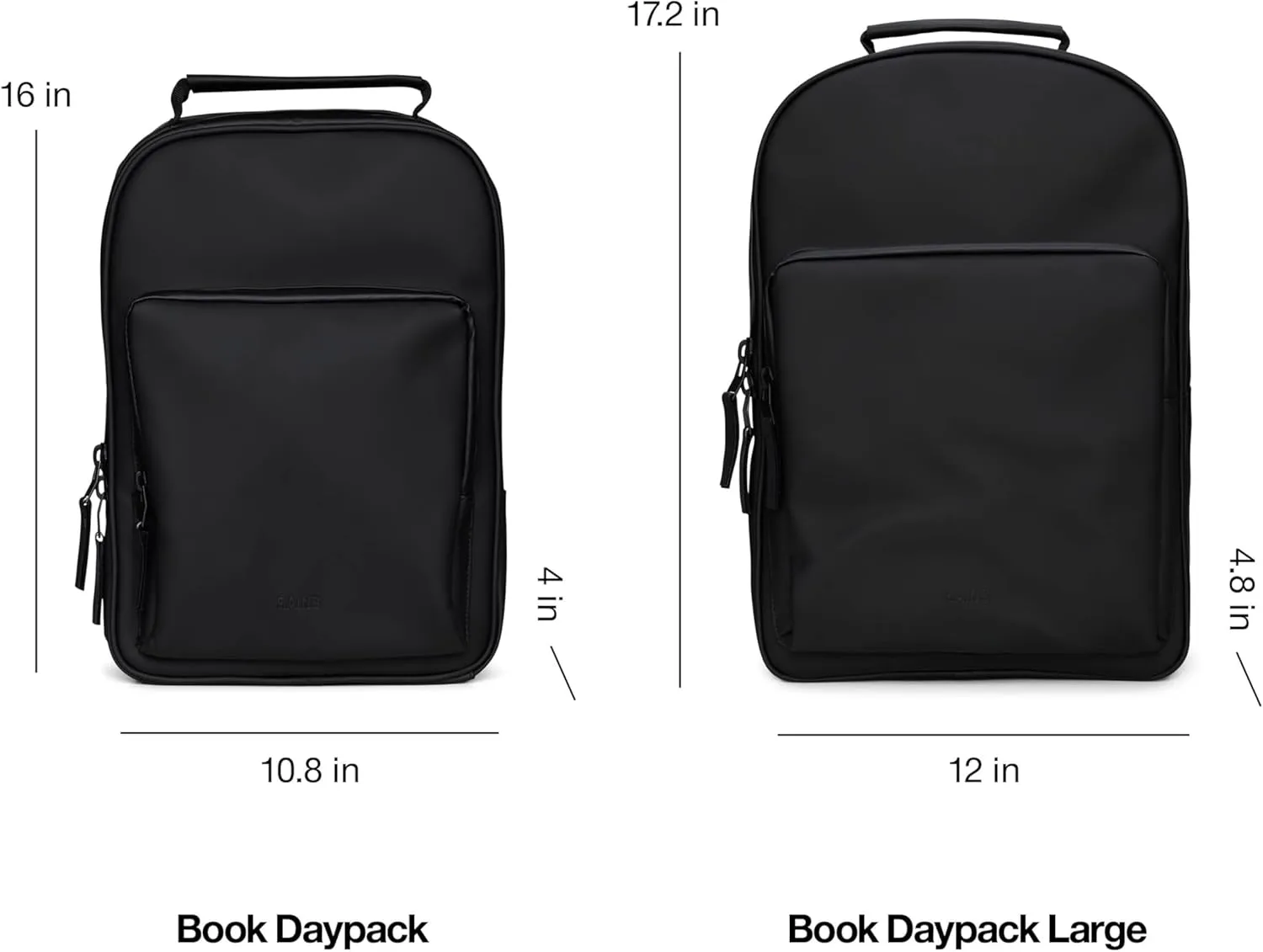 RAINS Regular Book Daypack, Backpack, Laptop Bag, Waterproof, 2 Year Warranty, Green