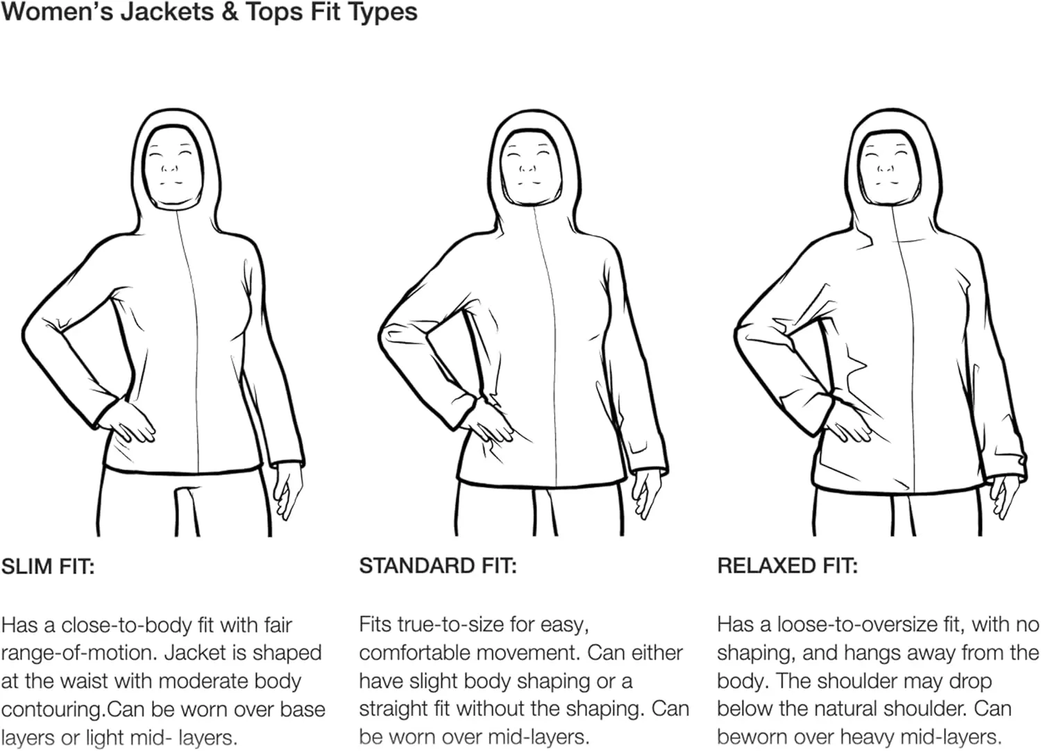THE NORTH FACE Women's Apex Bionic 3 Jacket